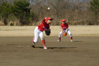 自己管理能力の向上
