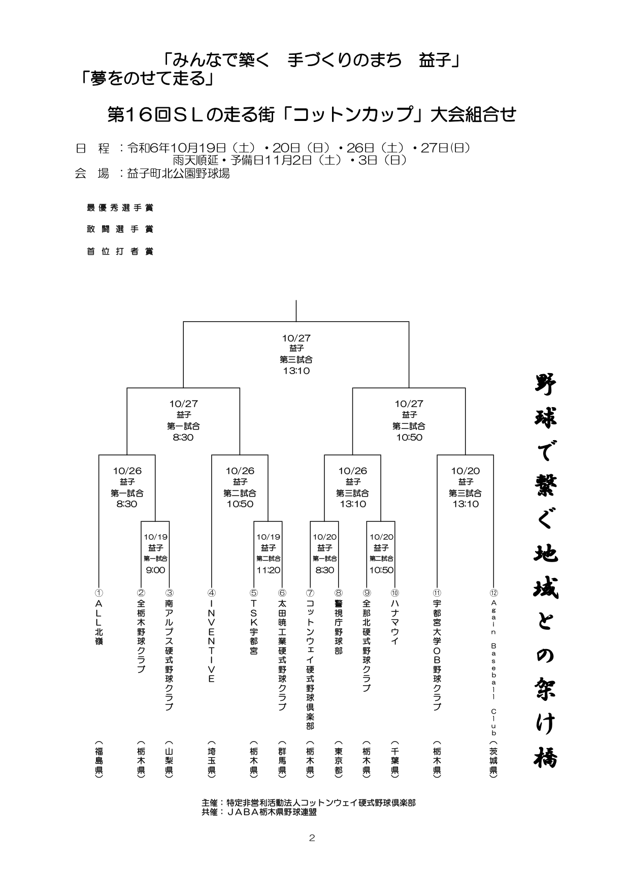 第16回SLの走る街「コットンカップ」大会