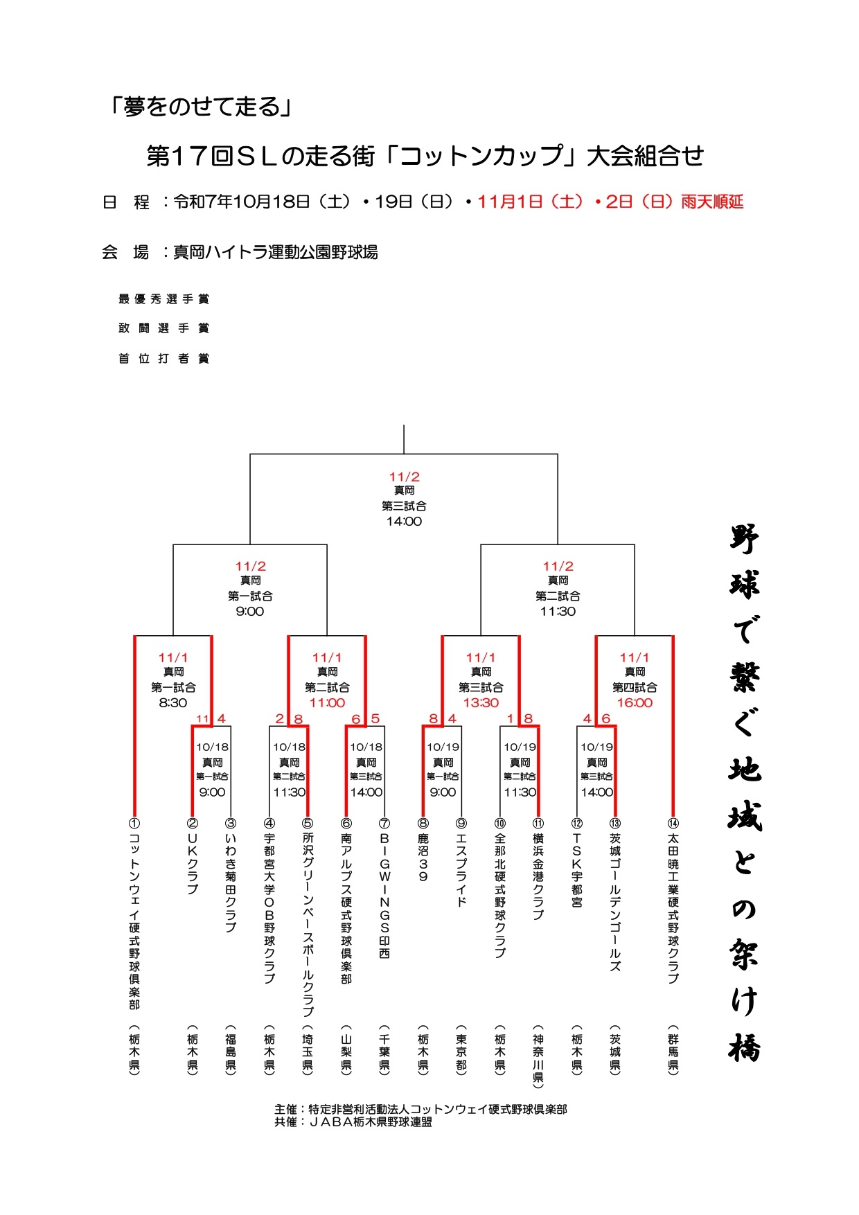 【お知らせ】 明日の「第17回 SLの走る街 コットンカップ」大会の試合は、終日雨の予報のため順延とさせていただきます。