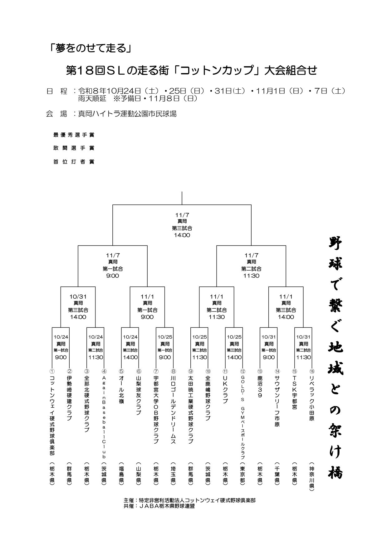 第18回 SLの走る街「コットンカップ」大会組合せ